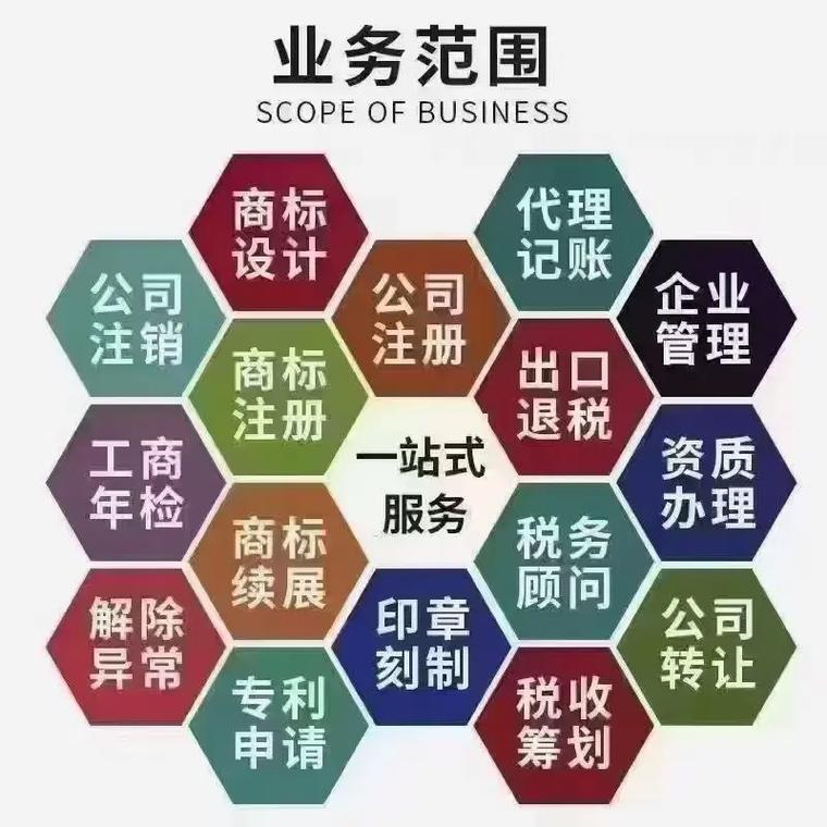 大兴安岭地区代理记账